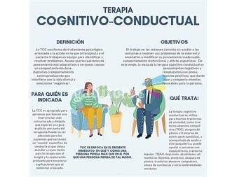https://www.gallito.com.uy/psicologia-coaching-ontologico-biodescodifciacion-servicios-24946950