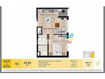 https://www.gallito.com.uy/amplio-apartamento-de-1-dorm-a-estrenar-cordon-sur-inmuebles-15976819