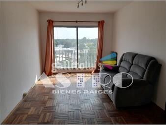 https://www.gallito.com.uy/apartamento-dos-dormitorios-brazo-oriental-inmuebles-23540776