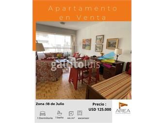 https://www.gallito.com.uy/venta-apartamento-en-el-centro-inmuebles-25233330