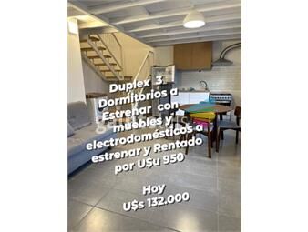 https://www.gallito.com.uy/susena-inversiones-vende-duplex-3-dormitorios-inmuebles-26433380