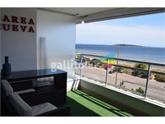 https://www.gallito.com.uy/alquiler-de-temporada-inmuebles-17596418
