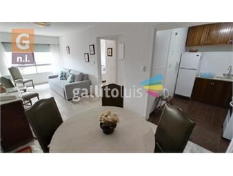 https://www.gallito.com.uy/apartamento-en-punta-del-este-peninsula-ref-4159-inmuebles-20598459