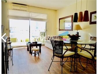 https://www.gallito.com.uy/alquiler-temporario-apartamento-2-dormitorios-peninsula-p-inmuebles-20974832