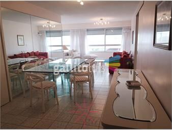 https://www.gallito.com.uy/venta-apartamento-en-peninsula-2-dormitorios-punta-del-est-inmuebles-22506666