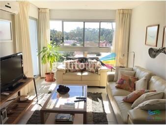 https://www.gallito.com.uy/hermoso-apartamento-con-una-amplia-terraza-ubicado-a-una-inmuebles-22537900