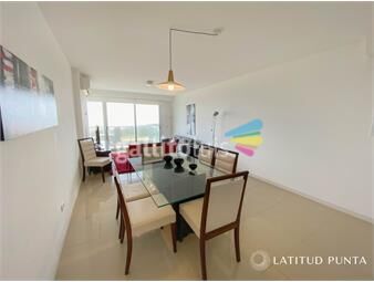 https://www.gallito.com.uy/apartamento-en-rincon-del-indio-inmuebles-19848214