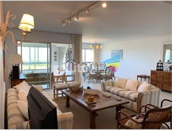 https://www.gallito.com.uy/alquiler-de-apartamento-en-playa-brava-inmuebles-20835308