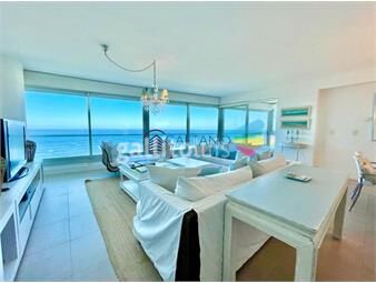 https://www.gallito.com.uy/venta-de-apartamento-premiun-de-tres-dormitorios-mas-depen-inmuebles-22617980