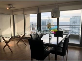 https://www.gallito.com.uy/espectacular-apartamento-en-punta-inmuebles-23037510