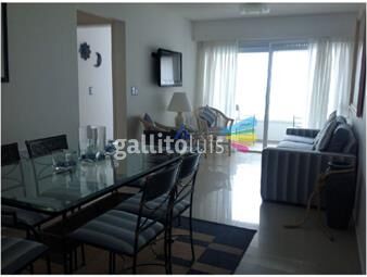 https://www.gallito.com.uy/apartamento-en-peninsula-1-dormitorios-inmuebles-17597523