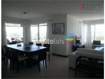 https://www.gallito.com.uy/apartamento-en-brava-3-dormitorios-parrillero-inmuebles-23302747