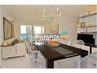 https://www.gallito.com.uy/completo-apartamento-con-2-dormitorios-en-zona-mansa-inmuebles-21246883