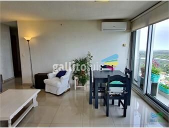 https://www.gallito.com.uy/vendo-apartamento-2-dormitorios-piso-alto-en-roosevelt-pun-inmuebles-22538414