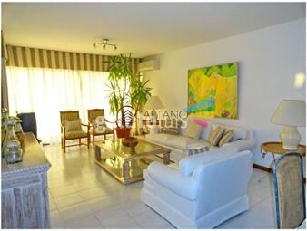 https://www.gallito.com.uy/espectacular-apartamento-en-peninsula-primera-linea-sobr-inmuebles-19284223