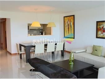 https://www.gallito.com.uy/departamento-punta-del-este-inmuebles-23782090