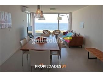 https://www.gallito.com.uy/primera-linea-de-playa-mansa-3-suites-inmuebles-21978011