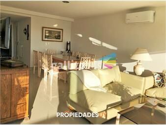 https://www.gallito.com.uy/apartamento-de-2-dormitorios-frente-a-playa-mansa-inmuebles-23476563
