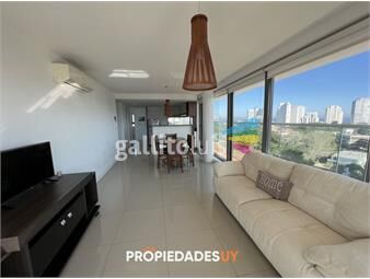 https://www.gallito.com.uy/alquiler-anual-y-venta-de-apartamento-2-dormitorios-en-chro-inmuebles-23803790