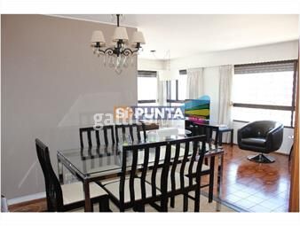 https://www.gallito.com.uy/apartamento-en-alquiler-anual-zona-de-penã­nsula-inmuebles-21380917