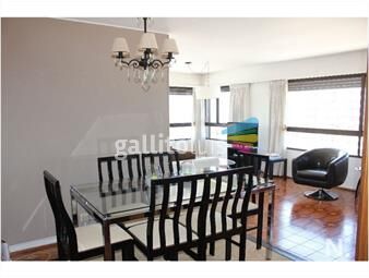 https://www.gallito.com.uy/apartamento-en-alquiler-anual-zona-de-penã­nsula-inmuebles-22270086