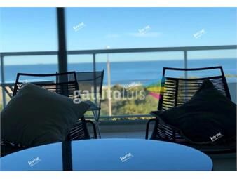 https://www.gallito.com.uy/alquiler-temporal-invierno-invernal-punta-del-este-inmuebles-21602708