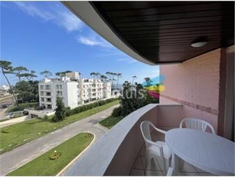 https://www.gallito.com.uy/apartamento-en-punta-del-este-mansa-inmuebles-23297542