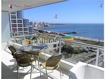 https://www.gallito.com.uy/apartamento-2-dorm-punta-del-este-playa-mansa-venta-y-a-inmuebles-22885404