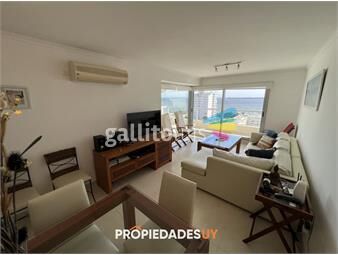 https://www.gallito.com.uy/apartamento-en-mansa-excelente-calidad-vista-al-mar-inmuebles-24375248