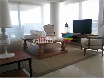 https://www.gallito.com.uy/apartamento-en-punta-del-este-brava-inmuebles-24421831
