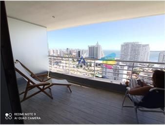 https://www.gallito.com.uy/alexander-boulevard-en-alquiler-inmuebles-21192021