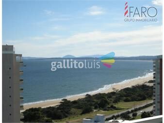 https://www.gallito.com.uy/apartamento-en-la-mansa-3-dormitorios-con-parrillero-y-gara-inmuebles-22737533