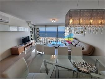 https://www.gallito.com.uy/espectacular-apartamento-en-imperiale-con-vista-a-la-brava-inmuebles-24532430