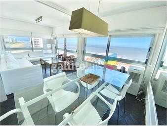 https://www.gallito.com.uy/venta-apartamento-2-dormitorios-y-garaje-punta-del-este-inmuebles-20932415