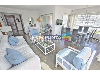 https://www.gallito.com.uy/apartamento-a-la-venta-en-punta-del-este-inmuebles-23307795