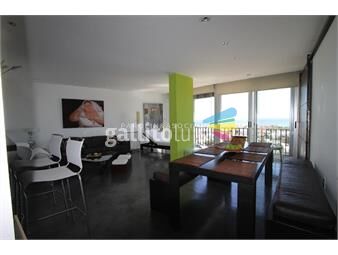 https://www.gallito.com.uy/apartamento-en-penã­nsula-1-dormitorio-con-garage-inmuebles-22072412