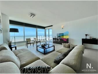 https://www.gallito.com.uy/apartamento-de-tres-dormitorios-en-alquiler-punta-del-este-inmuebles-21247668