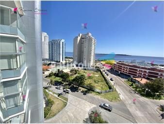 https://www.gallito.com.uy/apartamento-en-alquiler-temporario-2-dormitioris-2-baãos-inmuebles-24323789