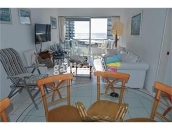 https://www.gallito.com.uy/espectacular-apartamento-en-venta-hermosa-vista-a-la-brava-inmuebles-24598219