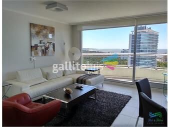 https://www.gallito.com.uy/alquilo-por-temporada-apartamento-3-dormitorios-con-servici-inmuebles-22538479