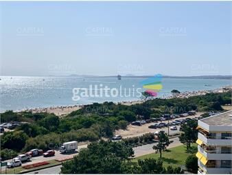 https://www.gallito.com.uy/coral-tower-punta-del-este-apartamento-lateral-con-vista-al-inmuebles-22337499