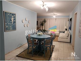 https://www.gallito.com.uy/apartamento-en-punta-del-este-penã­nsula-inmuebles-24987704