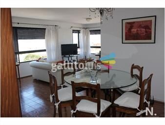 https://www.gallito.com.uy/apartamento-en-punta-del-este-penã­nsula-inmuebles-24988117