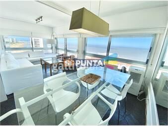 https://www.gallito.com.uy/apartamento-en-venta-peninsula-inmuebles-24949978