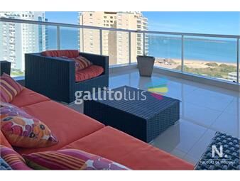 https://www.gallito.com.uy/apartamento-miami-boulevard-inmuebles-25033386