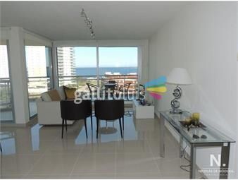 https://www.gallito.com.uy/apartamento-en-venta-y-alquiler-temporario-playa-mansa-3-do-inmuebles-25035017