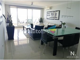 https://www.gallito.com.uy/hermoso-apartamento-con-excelente-vista-inmuebles-25035271