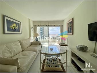 https://www.gallito.com.uy/apartamento-con-vista-al-mar-inmuebles-25035425