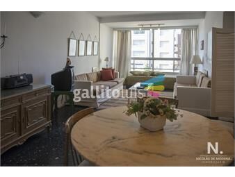 https://www.gallito.com.uy/apartamento-de-2-dormitorios-en-peninsula-punta-del-este-inmuebles-25035436