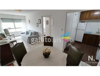 https://www.gallito.com.uy/apartamento-en-caxias-punta-del-este-1-dormitorio-inmuebles-25035499